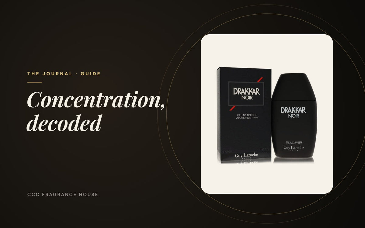 Eau de parfum vs eau de toilette guide