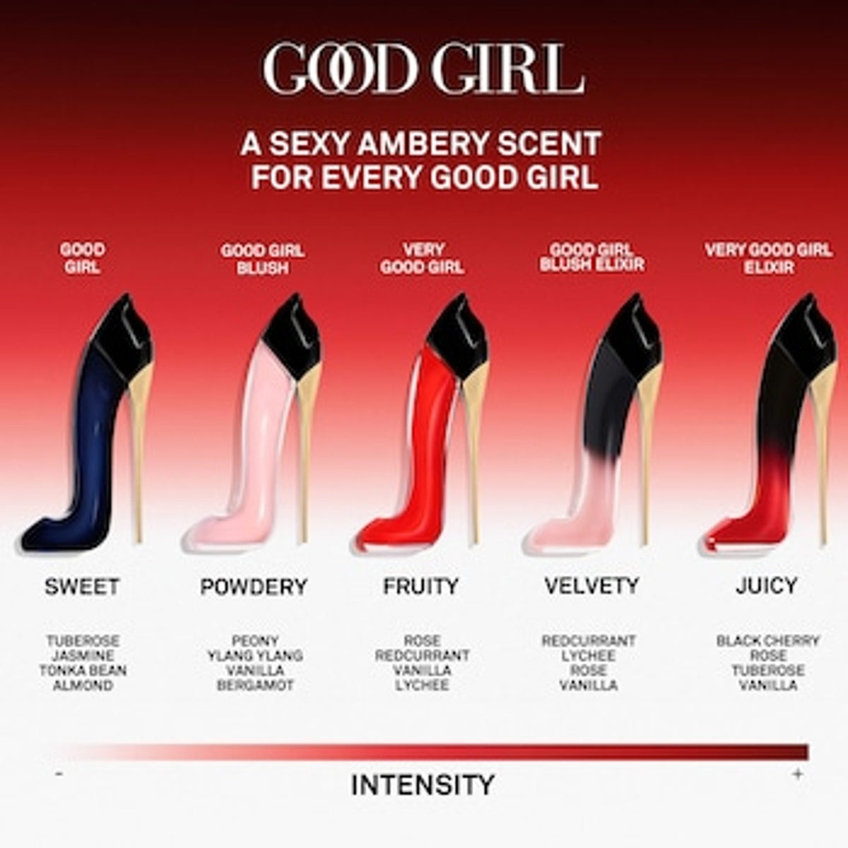 Carolina Herrera Very Good Girl Eau De Parfum 80ml