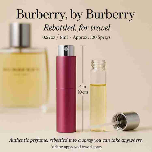 Burberry Cologne